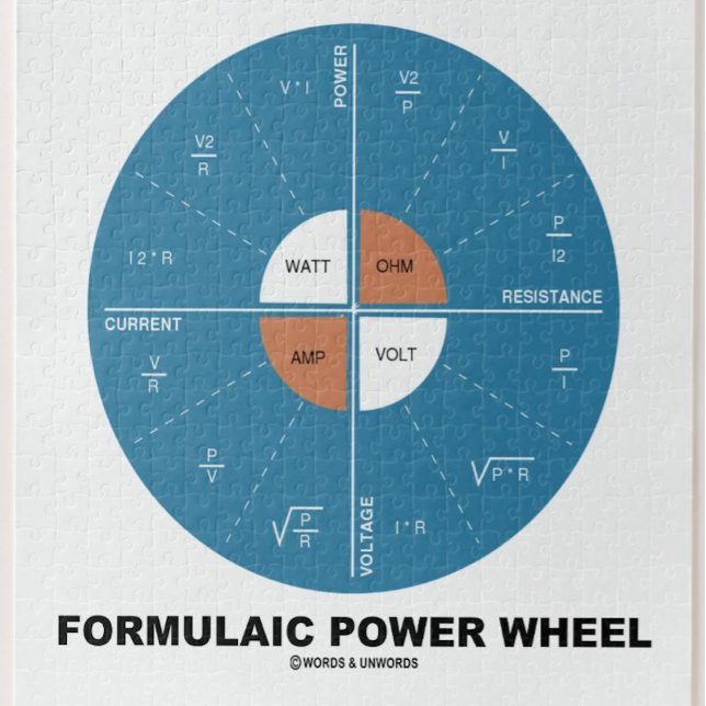 Formulaic Power Wheel (Physics Equations) Jigsaw Puzzle (Physicists and physics teachers will enjoy this jigsaw puzzle featuring the "Formulaic Power Wheel".)