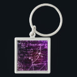 Formulas in mathematical space key ring<br><div class="desc">Abstract blocks of mathematical formulas that are in the virtual space</div>