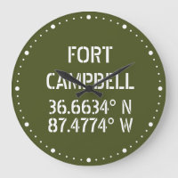 Fort Campbell Latitude Longitude 
