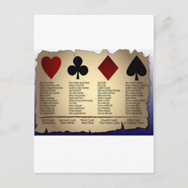 fortune card (Front)