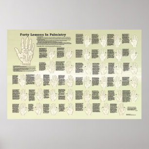 Forty Lessons in Palmistry, Palm Reading Poster