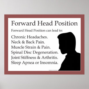 Forward Head Posture, Position, Text Neck Poster