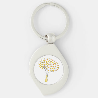 Found Family DNA Tree Key Ring