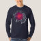 Found it! Higgs Boson