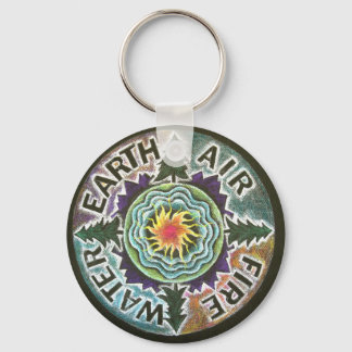 Four Elements Sun Mandala Key Ring