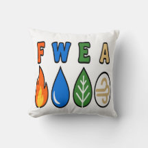 Four Elements Yellow Typography - Nature Energy Mi