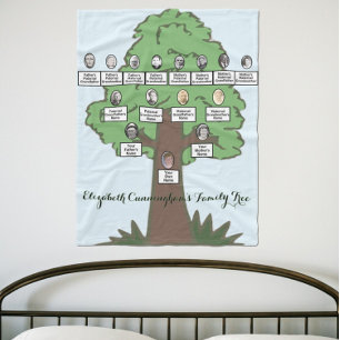 Four Generation Oval Photo Family Tree Drawing Fleece Blanket