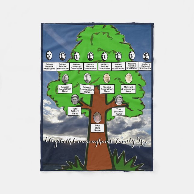 Four Generation Photo Family Tree Drawing Clouds  Fleece Blanket (Front)