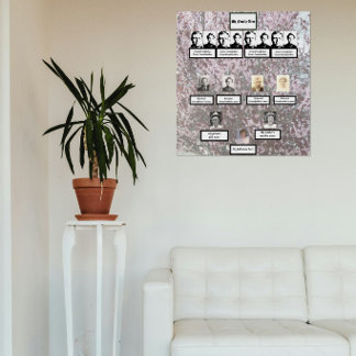 Four Generation Photos Plum Blossom Family Tree Poster