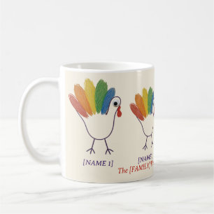 Four Hand Turkeys Family Names Thanksgiving Mug