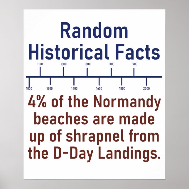 Four Percent Of The Normandy Beaches  - History Fa Poster (Front)