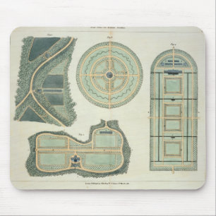 Four Plans for Kitchen Gardens, from 'Hints on the Mouse Pad