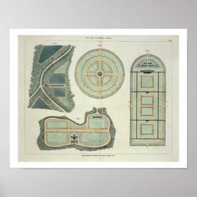 Four Plans for Kitchen Gardens, from 'Hints on the Poster (Front)