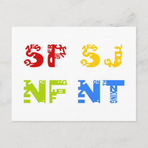 Four Temperaments Postcard