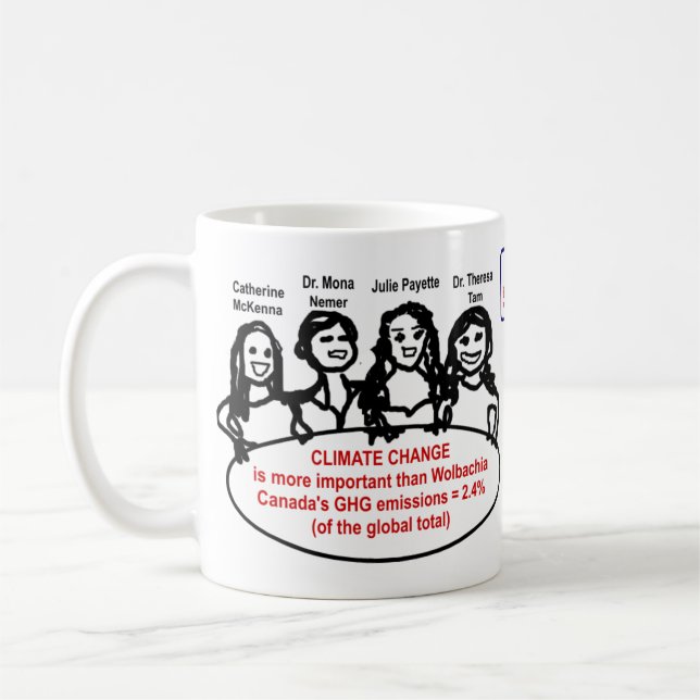 Four Women Ignore Wolbachia by RoseWrites Coffee Mug (Left)