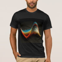 Fourier Transform Sine Wave