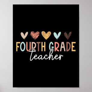 Fourth 4th Grade Teacher First Day of School Back  Poster