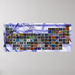 Fractal Periodic Table Poster