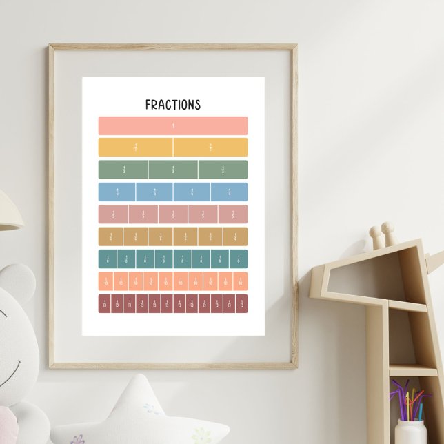 Fraction Bars Rainbow Minimalist Educational Art Poster (In situ)