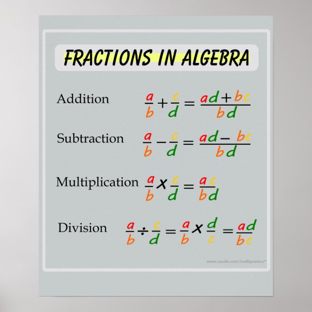 Fractions in Algebra Math Poster (Front)