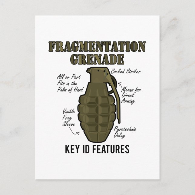 Frag Grenade ID Features Postcard (Front)