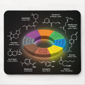 FragCircle MPad Black Mouse Pad