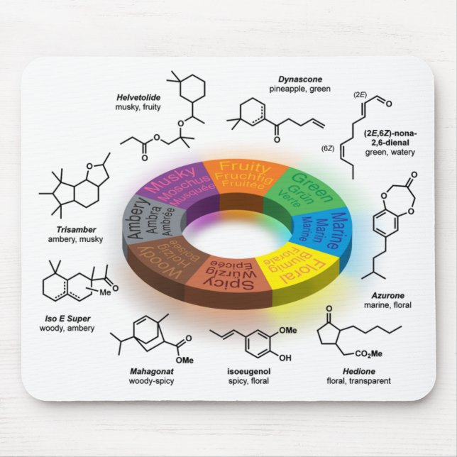 FragCircle MPad White Mouse Pad (Front)