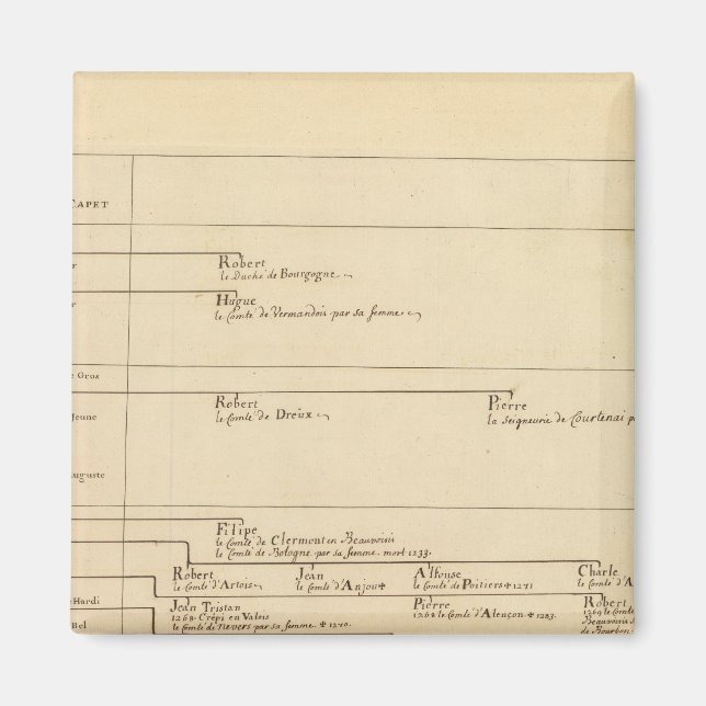 France 27 magnet (Front)