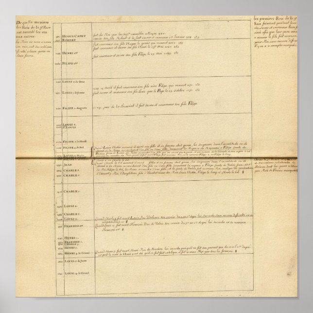 France 27 poster (Front)