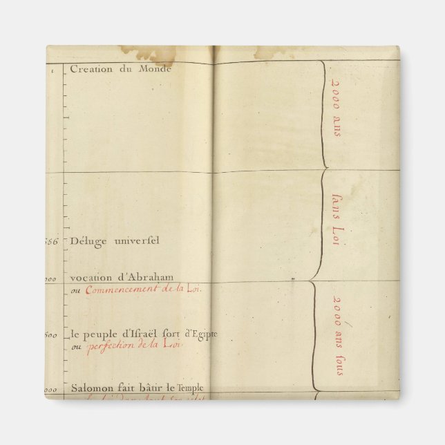 France 36 magnet (Front)