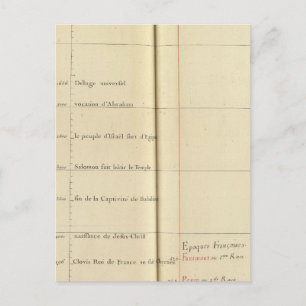 France 38 postcard