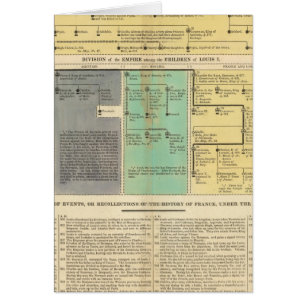 France from 752 to 987