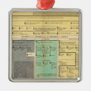 France from 752 to 987 metal ornament