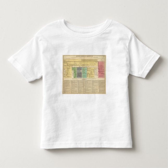 France from 752 to 987 toddler T-Shirt (Front)