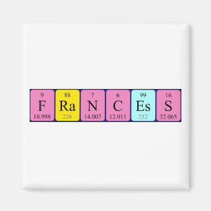 Francess periodic table name magnet