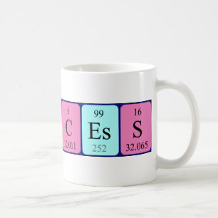 Francess periodic table name mug