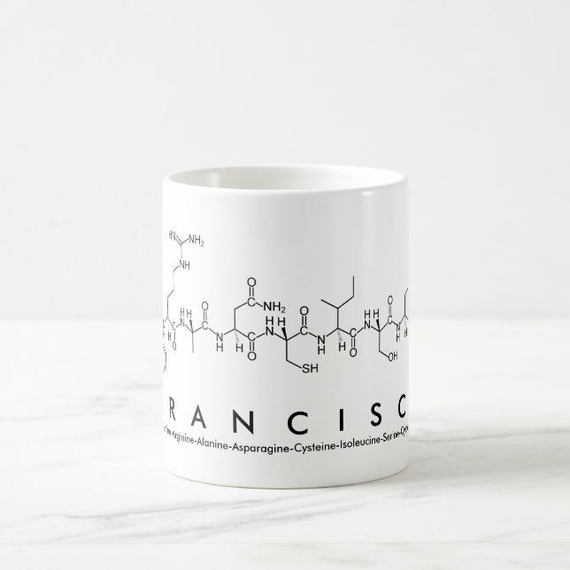 Francisca peptide name mug (Center)