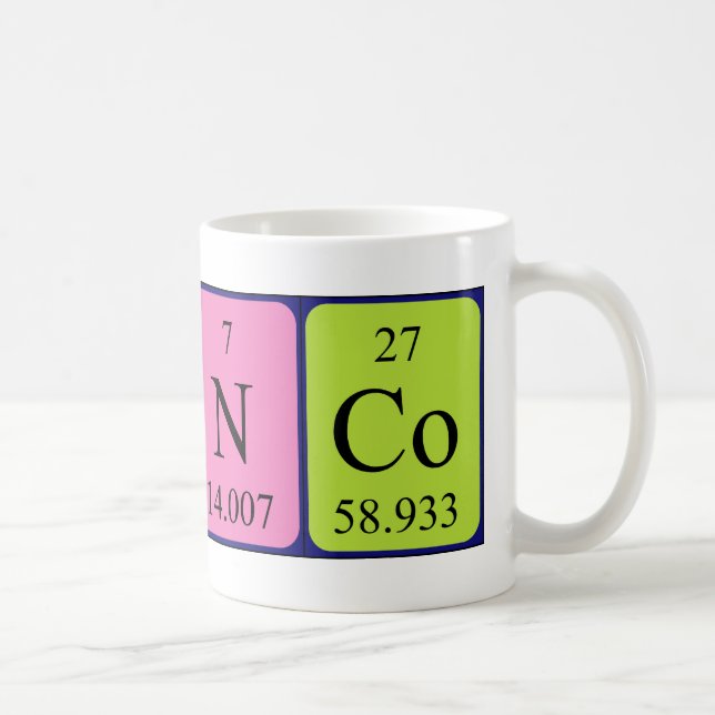 Franco periodic table name mug (Right)