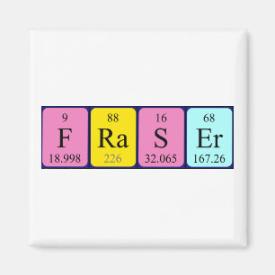 Fraser periodic table name magnet