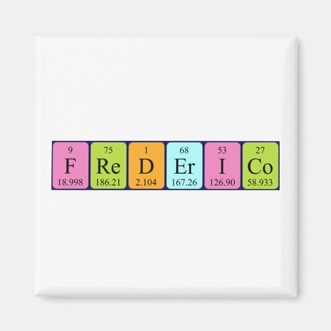 Frederico periodic table name magnet (Front)