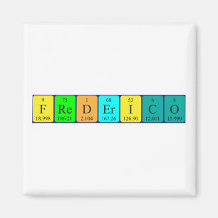 Frederico periodic table name magnet