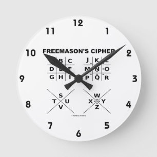 Freemason's Cipher (Cryptography) Round Clock