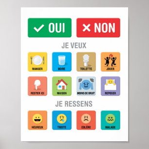 French Autism AAC PECS Pointing Communication 01 Poster