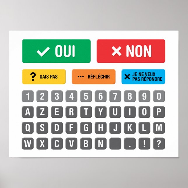 French Autism AAC PECS Pointing Communication 05 Poster (Front)