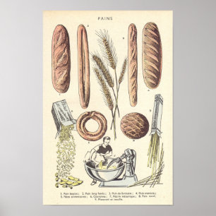 French Bread Poster