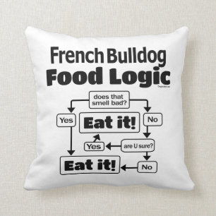 French Bulldog Food Logic Cushion