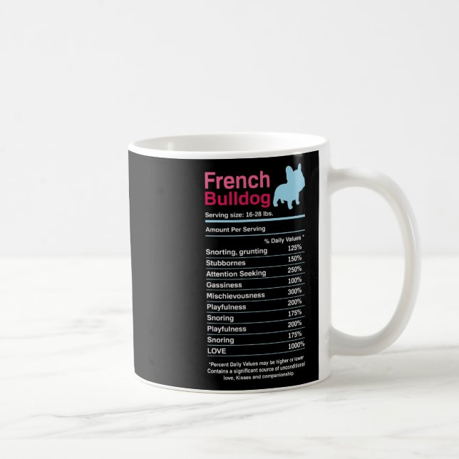 French Bulldog Ingredient Lists  Coffee Mug (Right)