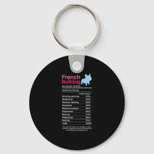 French Bulldog Ingredient Lists  Key Ring