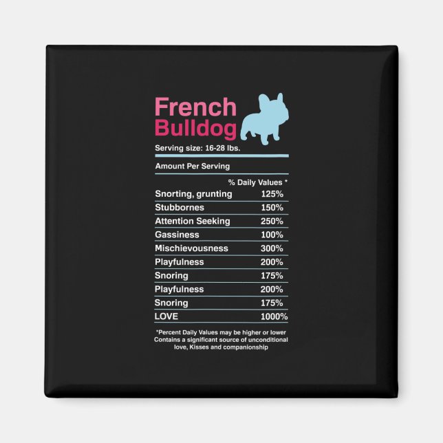 French Bulldog Ingredient Lists  Magnet (Front)