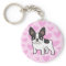 French Bulldog Love